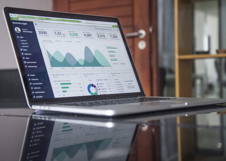 Digital marketing performance dashboard